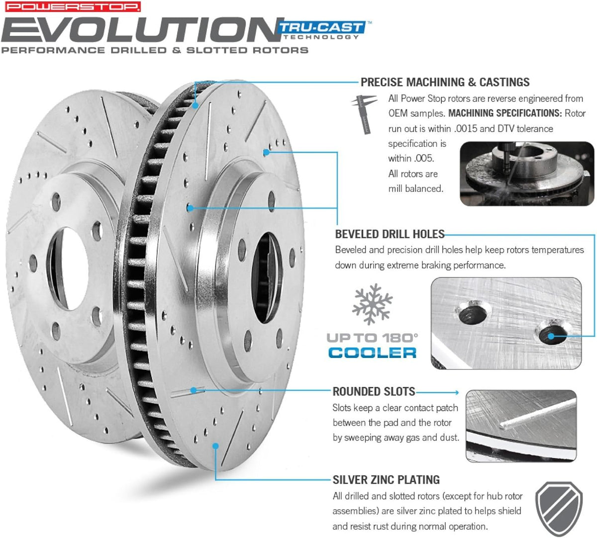 Front and Rear Carbon Fiber Brake Pads with Drilled & Slotted Brake Rotors Kit Q520