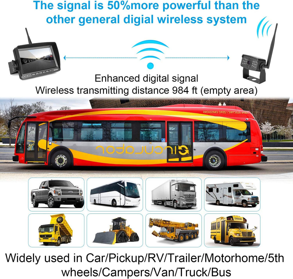 Digital Wireless Backup Camera with 7 inch DVR Monitor Y72114