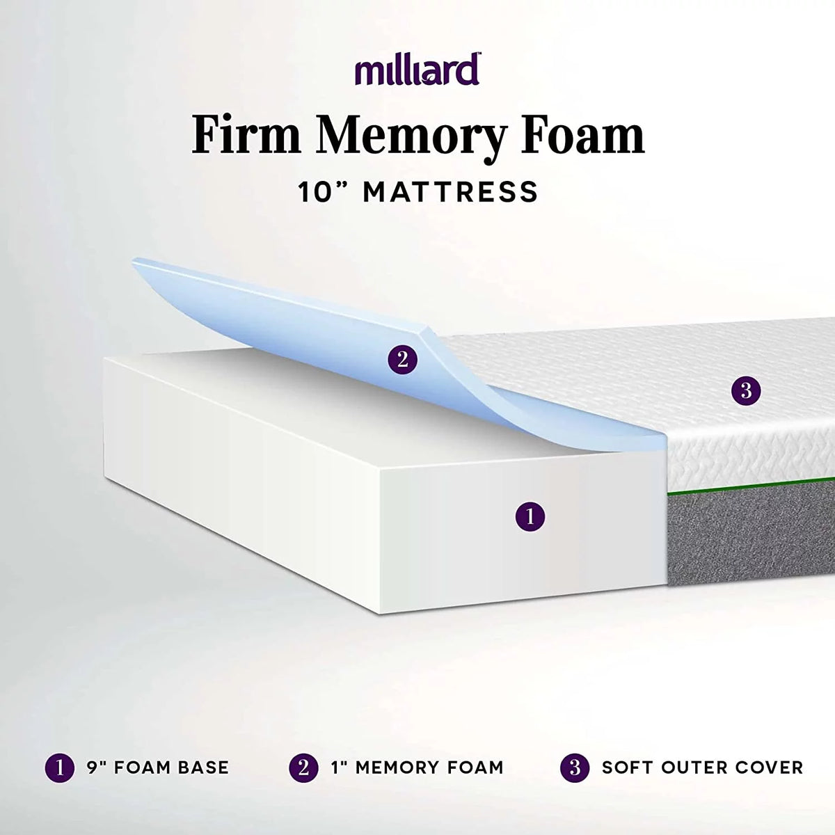 10 inch Firm Memory Foam Mattress Queen D426344