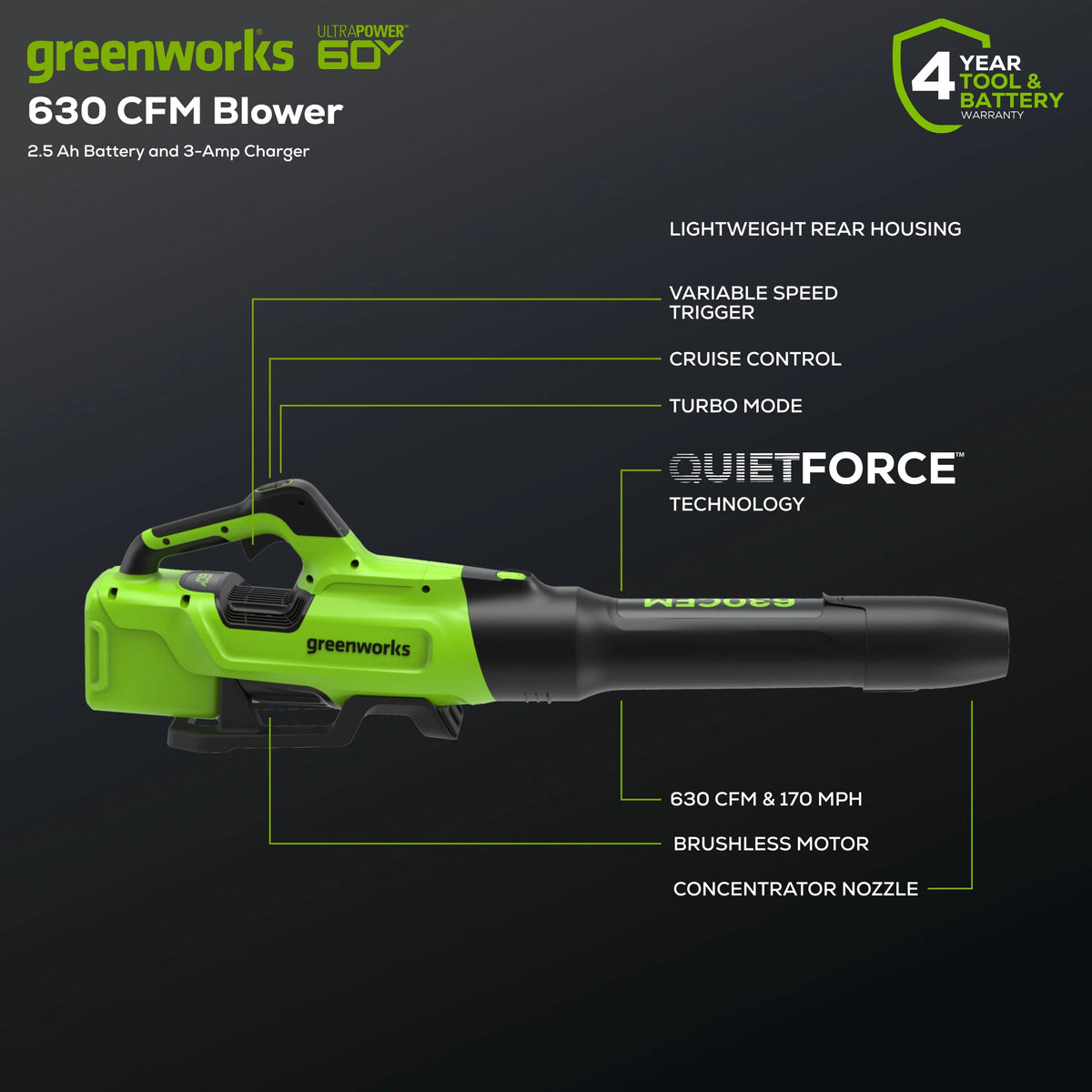 60V 16 String Trimmer & 630 CFM 170 MPH Blower Combo Kit with 2.5Ah Battery & 3 Amp Charger W6400