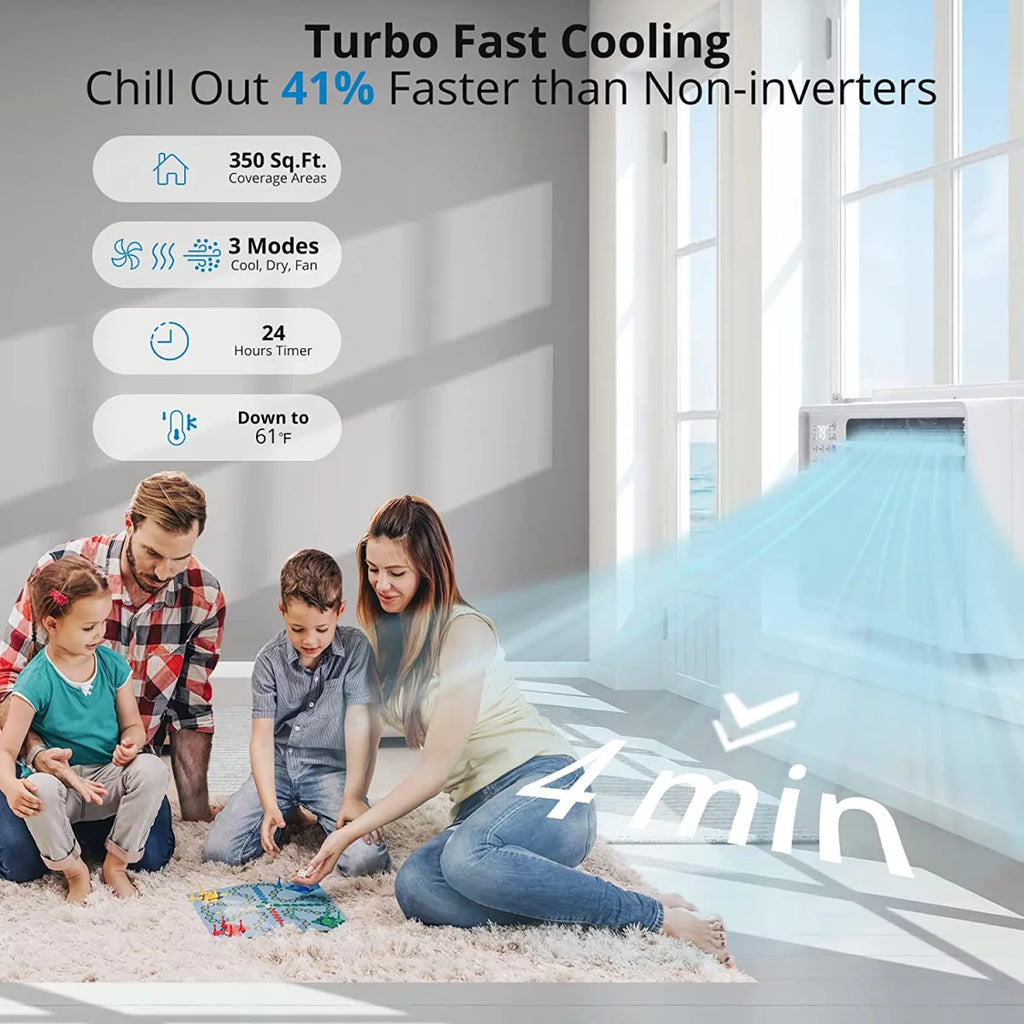 5000 BTU Window Air Conditioner with Mechanical Controls R851