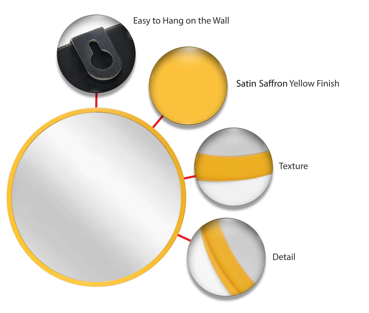Matte Saffron Round 20-inch Wall Mirror F6183