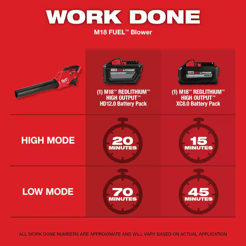 18V Lithium-Ion Brushless Cordless String Trimmer/Blower Combo Kit with Pole Saw Attachment Y539