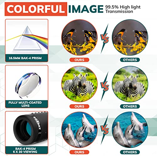 High Definition Wide View Monoculars with Bak4 Prism Z979