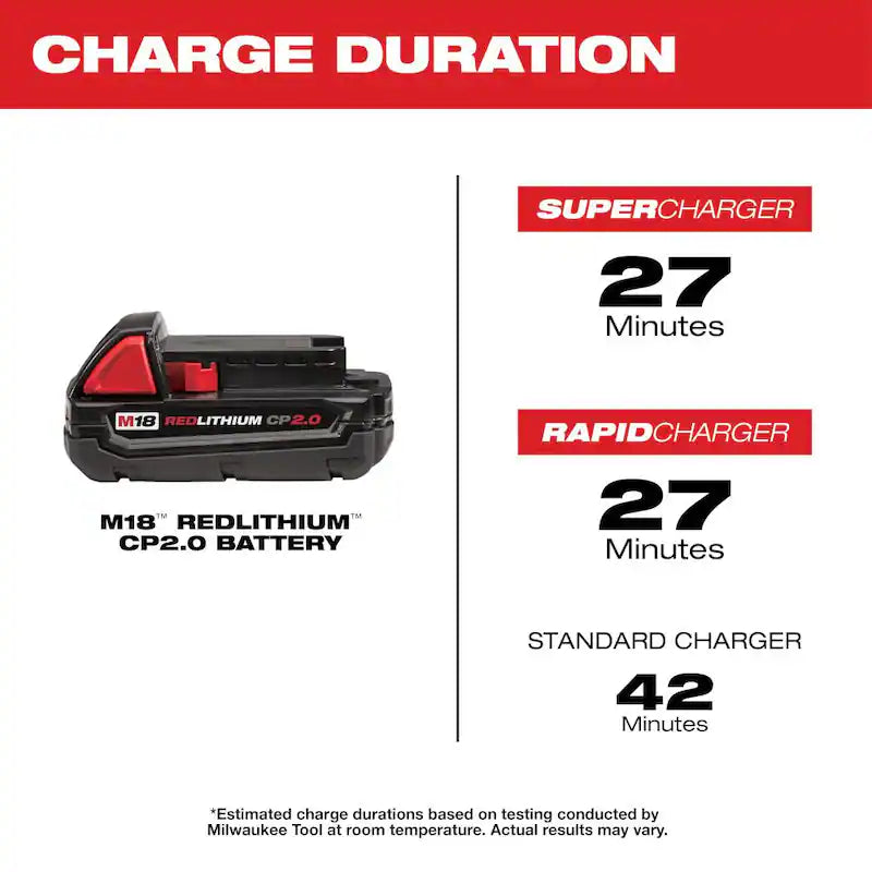 18V Brushless Cordless 1/2 in. Compact Drill/Driver Kit with 45-Piece Screwdriver Bit Set X490104