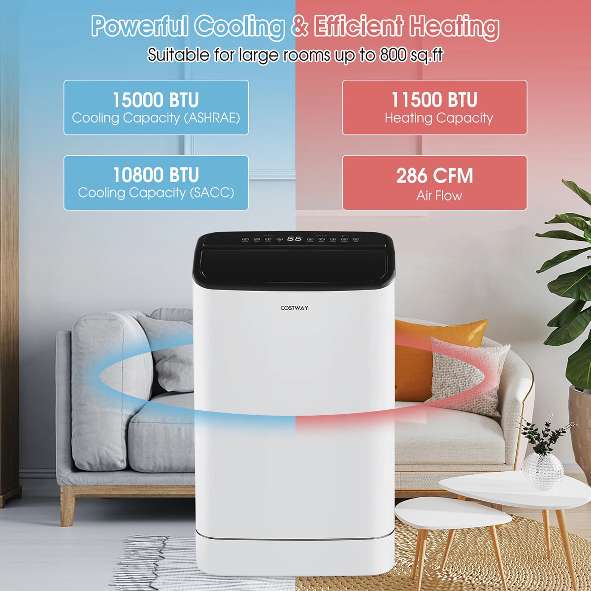 15000 BTU Portable Air Conditioner S11223