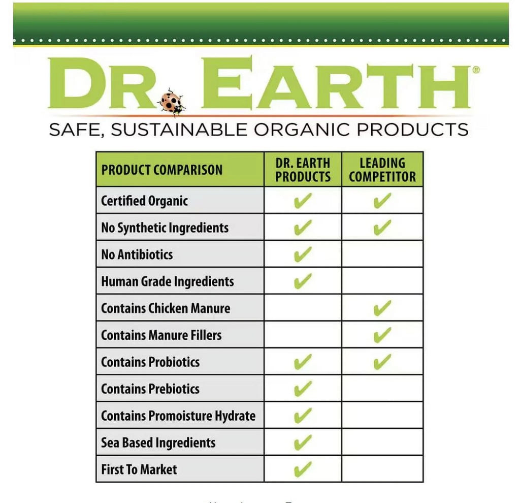 Organic All Purpose Plant Food 3 lb F180
