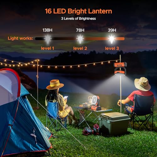Rechargeable 20000mAh Auto-Oscillating Camping Fan with LED Lantern A72970