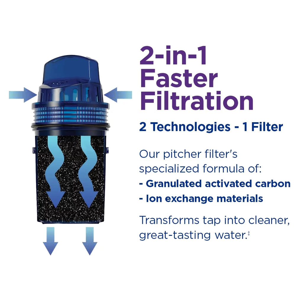 10-Cup Water Pitcher Filtration System W51161