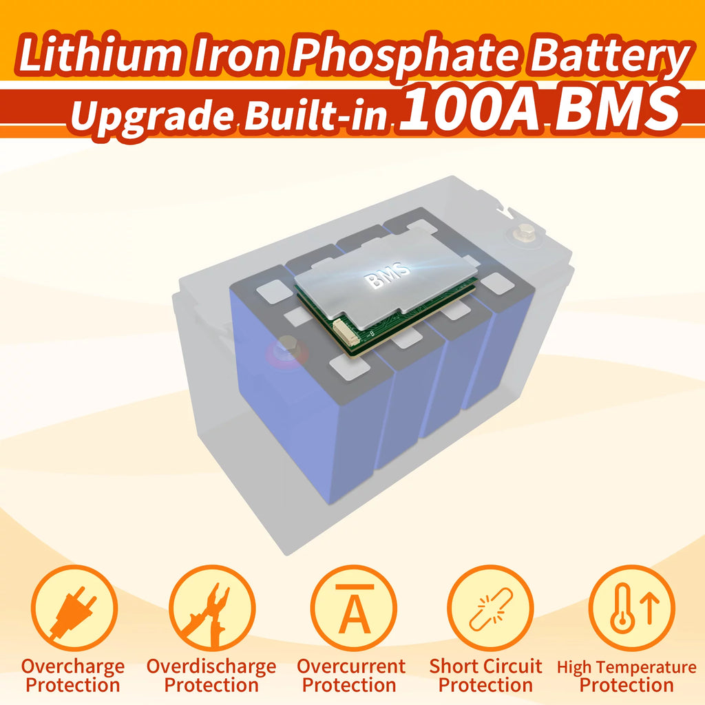 12V 100Ah LiFePO4 Lithium Battery with 100A BMS H562664