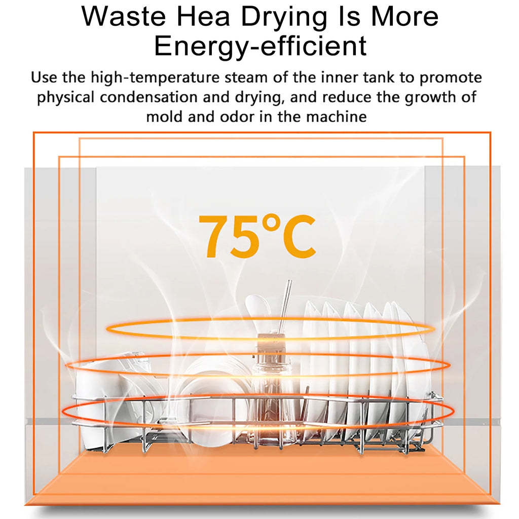 Portable Countertop Dishwasher with Air Dry U53765