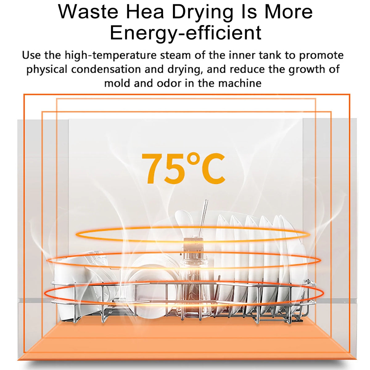 Portable Countertop Dishwasher with Air Dry U53765