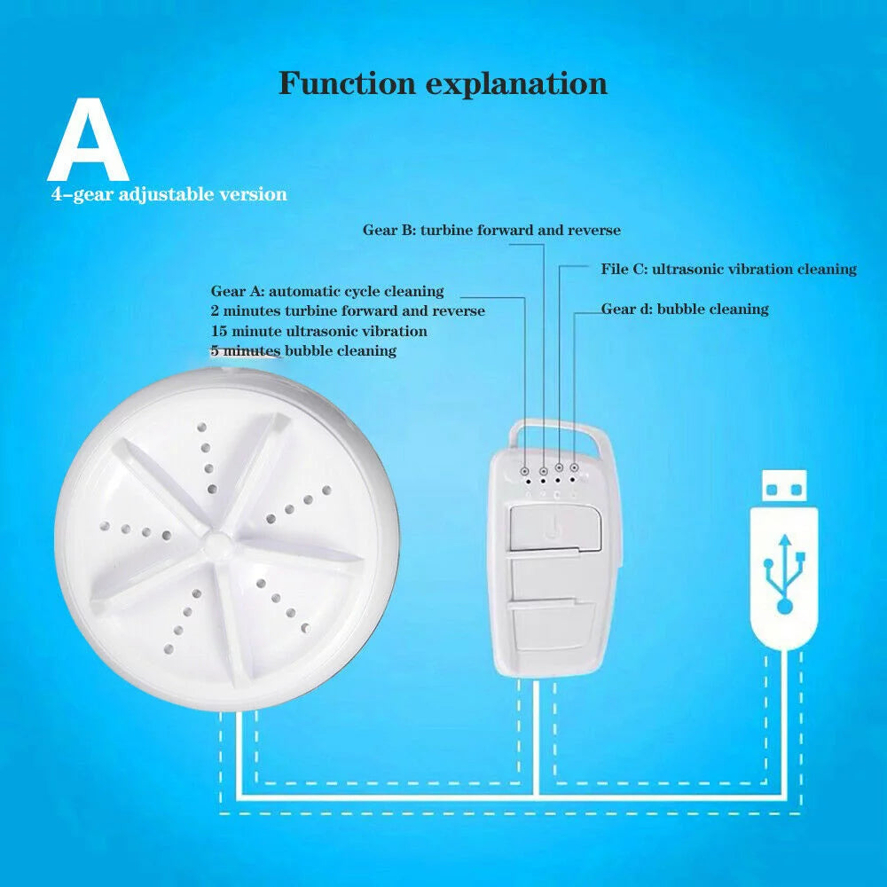 Mini USB Ultrasonic Turbo Rotating Clothes Washer L234723