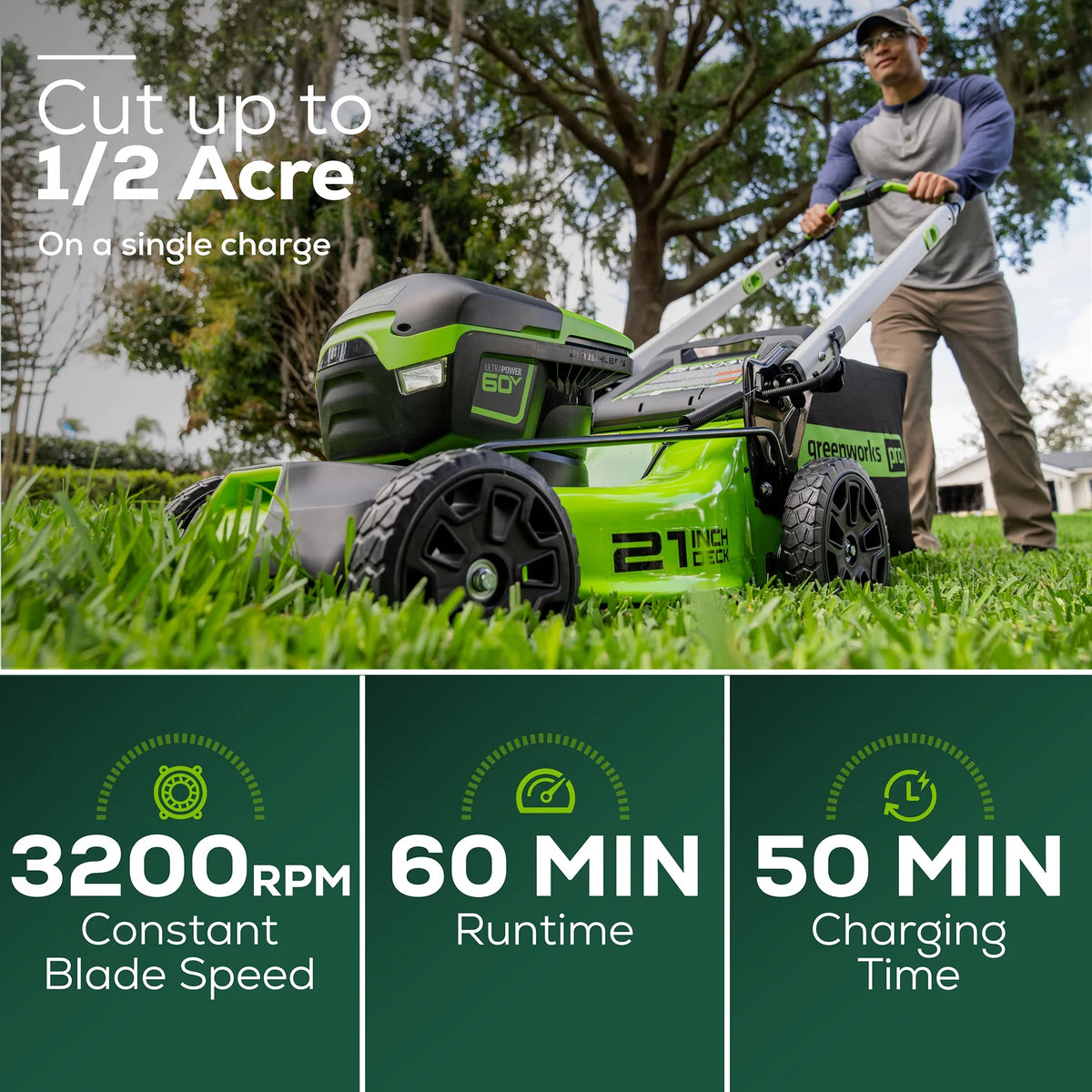 60V 21 Cordless Brushless Lawn Mower with Battery & Charger S8665
