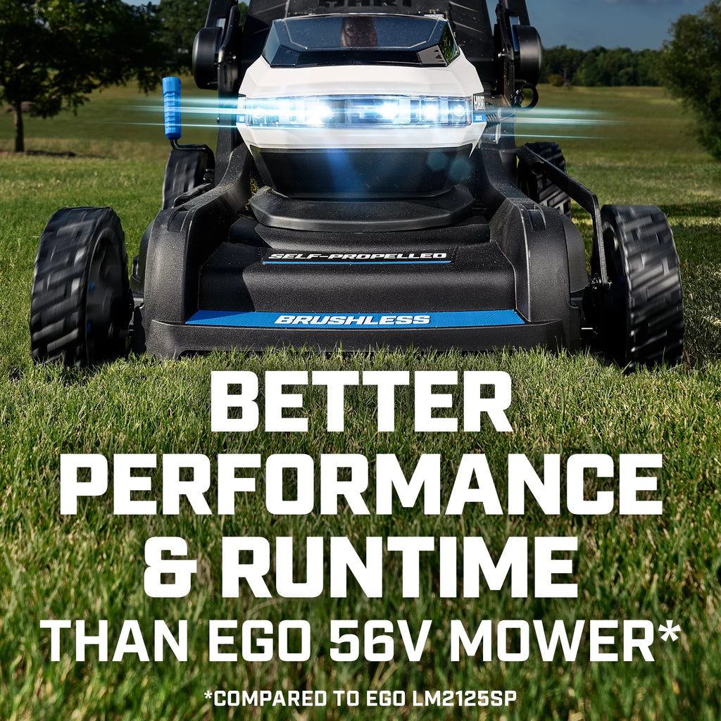 21-inch 3-in-1 Self-Propelled Mower Kit B13138
