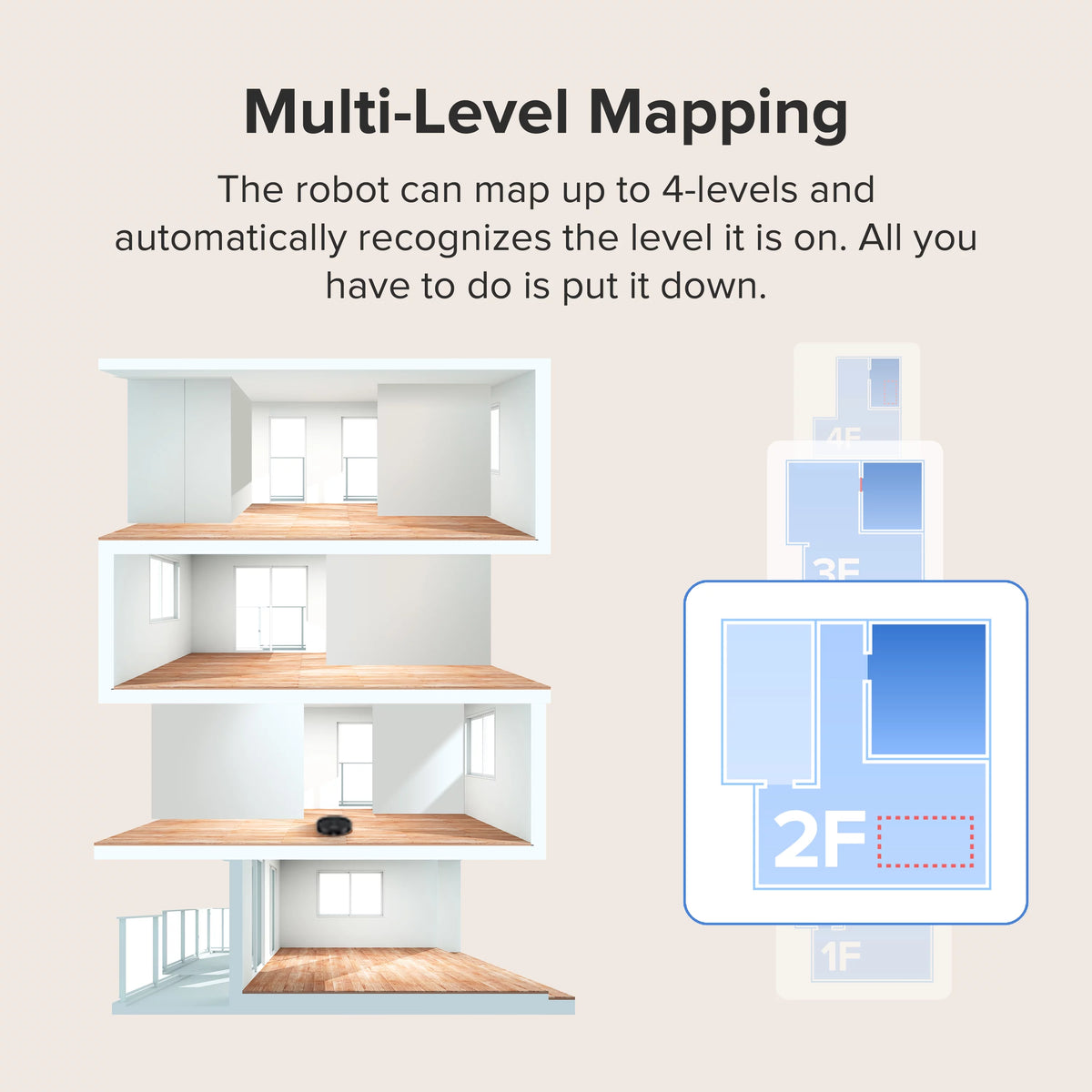 Robot Vacuum Cleaner, 2700 Pa Suction Power, App Control Z23293