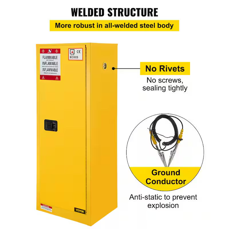 Yellow Galvanized Steel Safety Cabinet U938