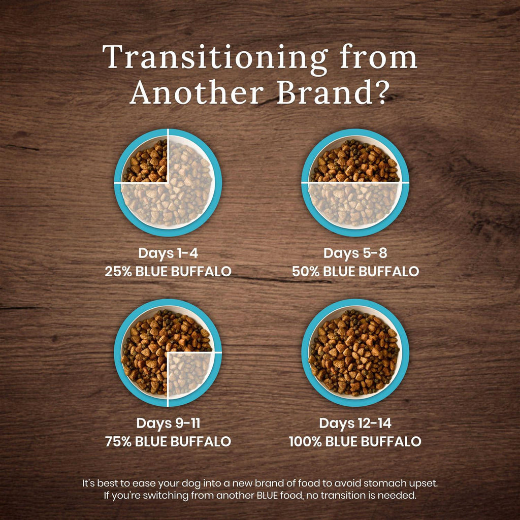 High Protein Puppy Dry Dog Food Q978930