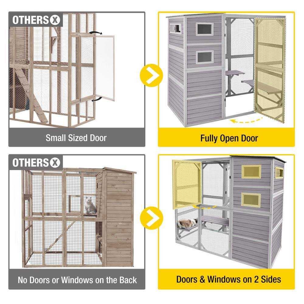 Outdoor Cat Enclosure E296