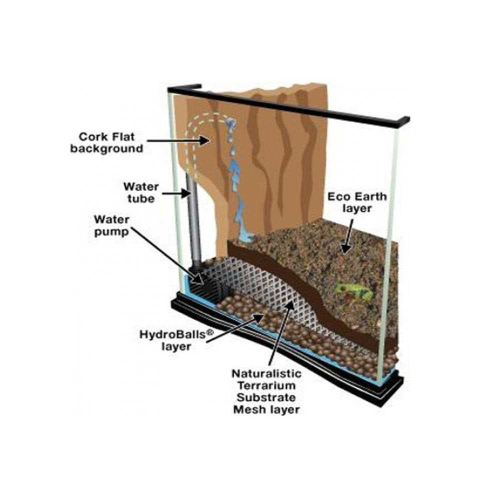 Clay Terrarium Substrate Z989646