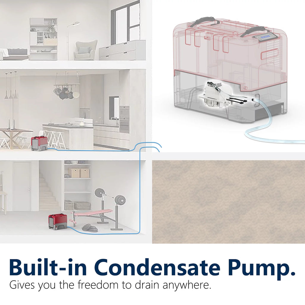 180 Pints Commercial Dehumidifiers B980