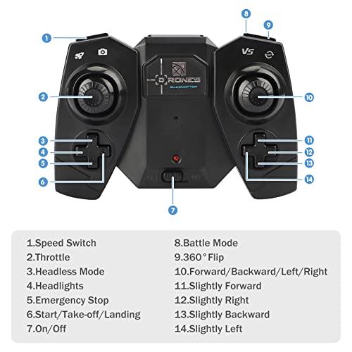 Mini Drone Kit with 3D Flip Q376902