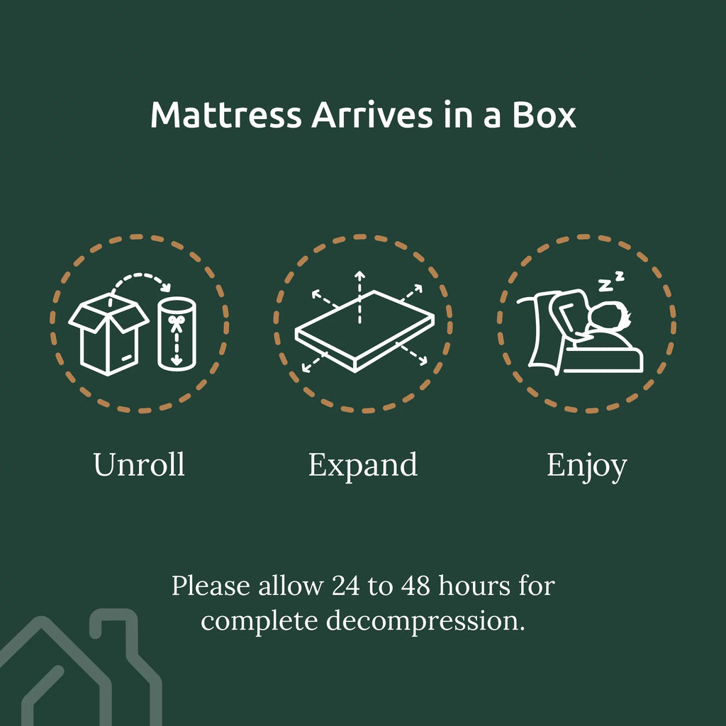 5 Gel Memory Foam Mattress, Twin M10178