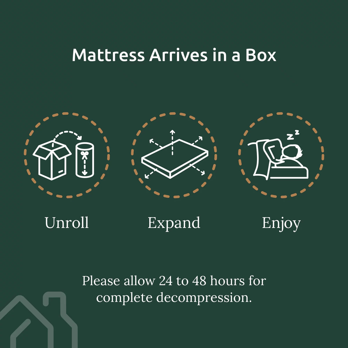 5 Gel Memory Foam Mattress, Twin M10178